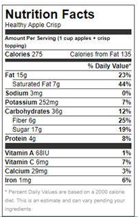 Healthy-Apple-Crisp-Nutrition-Facts.png